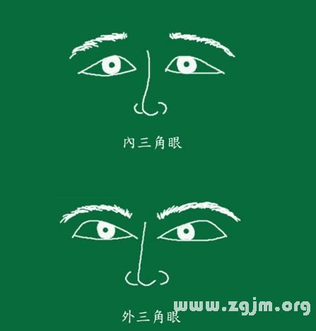 峰生水起面相学:第11课 鼻子看相