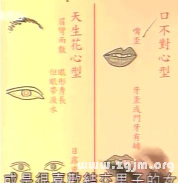 峰生水起面相学:第21课 其他