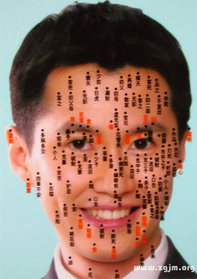 痣的位置与命运图:01、痣相有好坏 命运有凶吉