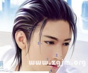 痣的位置与命运图:11、痣相揭露性欲旺盛的男人