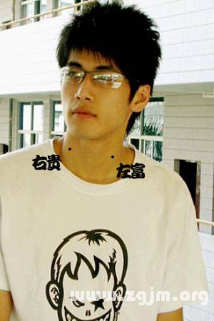 痣的位置与命运图:16、男人脸上的大富大贵痣