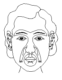 面相分析:2、小人形相法与纹、痕、痣破