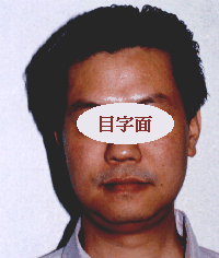 面相分析:3、十种面形