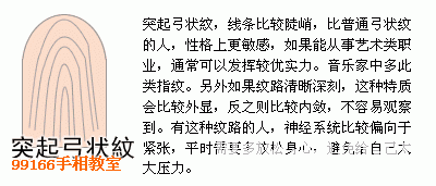 手相图解大全：13、指纹类型全分析