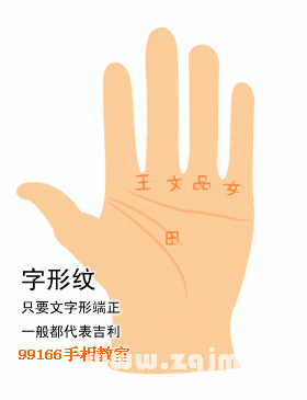 手相图解大全:15、杂纹吉凶占卜