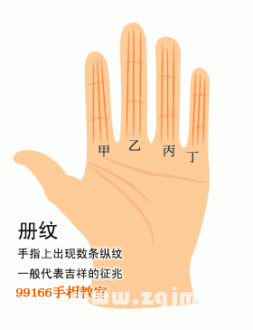 手相图解大全:15、杂纹吉凶占卜