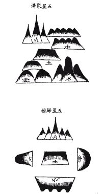 《地理啖蔗录》卷一 丰城袁守定叔论着并释