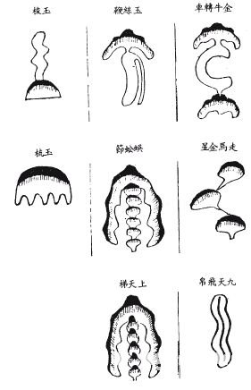 《地理啖蔗录》卷一 丰城袁守定叔论着并释