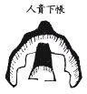《地理啖蔗录》卷一 丰城袁守定叔论着并释