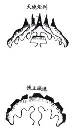 《地理啖蔗录》卷一 丰城袁守定叔论着并释