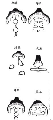 《地理啖蔗录》卷一 丰城袁守定叔论着并释
