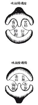 《地理啖蔗录》卷一 丰城袁守定叔论着并释