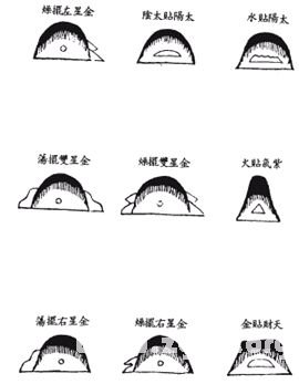 《地理啖蔗录》卷二 剥换
