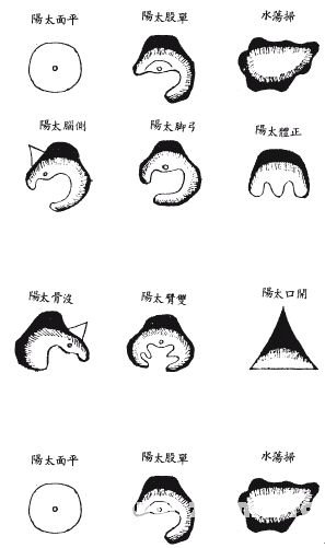 《地理啖蔗录》卷二 剥换