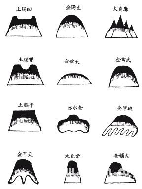 《地理啖蔗录》卷二 剥换
