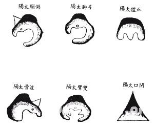 《地理啖蔗录》卷二 剥换