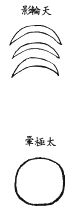 《地理啖蔗录》卷三 穴法