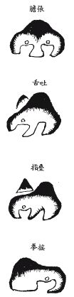《地理啖蔗录》卷四 穴法补义和扦法