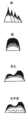 《地理啖蔗录》卷五 龙虎