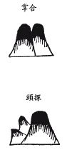 《地理啖蔗录》卷五 龙虎