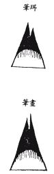 《地理啖蔗录》卷五 龙虎