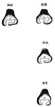 《地理啖蔗录》卷五 龙虎