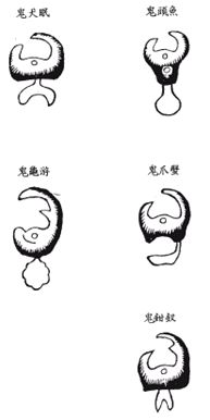 《地理啖蔗录》卷六 水法、明堂