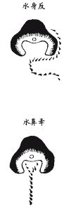 《地理啖蔗录》卷六 水法、明堂