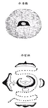 《地理啖蔗录》卷六 水法、明堂