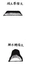 《地理啖蔗录》卷八 杂说、闲谈