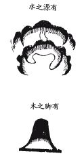 《地理啖蔗录》卷八 杂说、闲谈