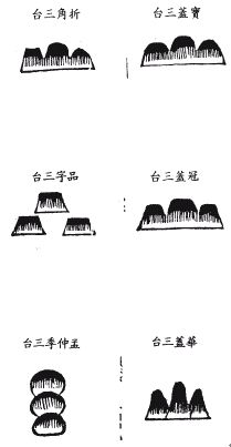 《地理啖蔗录》卷八 杂说、闲谈