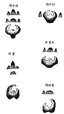 《地理啖蔗录》卷八 杂说、闲谈