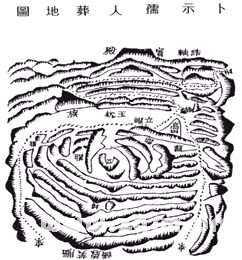 《地理啖蔗录》卷八 杂说、闲谈