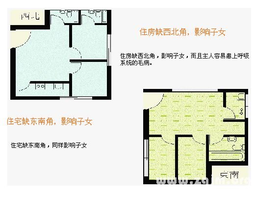 住宅风水图解：住宅结构篇