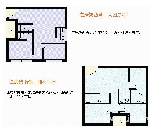 住宅风水图解：住宅结构篇