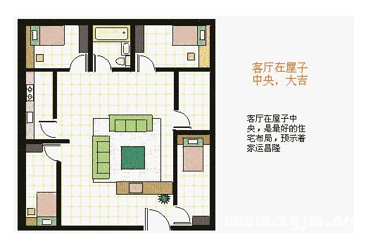 住宅风水图解：客厅装饰篇