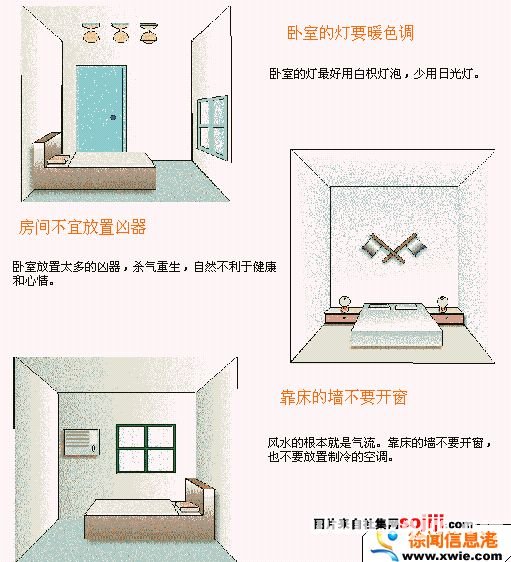住宅风水图解：卧室装修篇