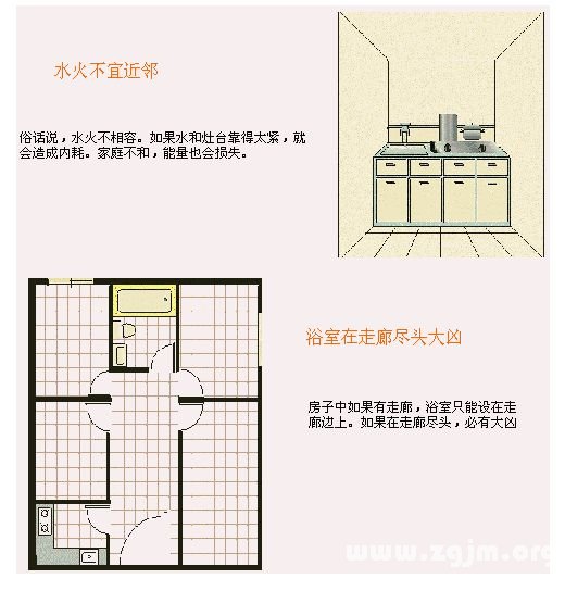 住宅风水图解：厨房浴厕篇