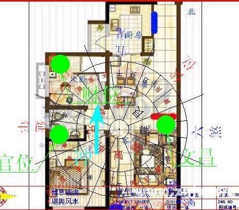 住宅风水图解：基础知识篇上
