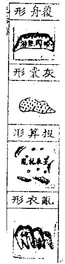 风水知识：形