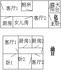冠元玄空风水面授笔记10.1