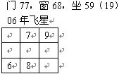 冠元玄空风水面授笔记10.2