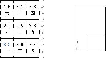 冠元玄空风水面授笔记10.3