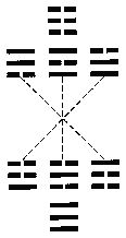 玄空本义：卷一