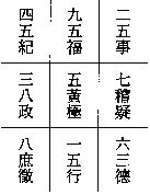 玄空本义：卷一