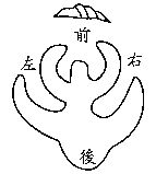 玄空本义：卷一