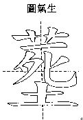 玄空本义：卷一