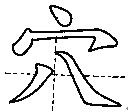 玄空本义：卷一