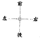 玄空本义：卷一